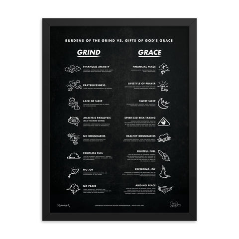 Grace Over Grind Framed poster (N)