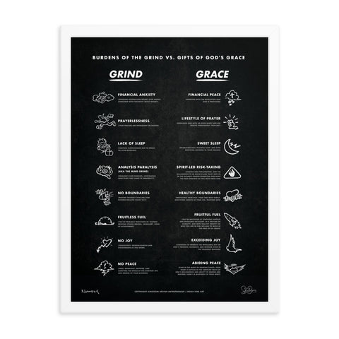 Grace Over Grind Framed poster (N)
