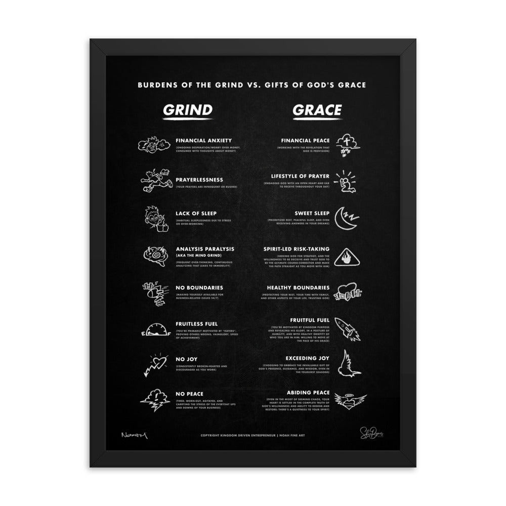 Grace Over Grind Framed Poster