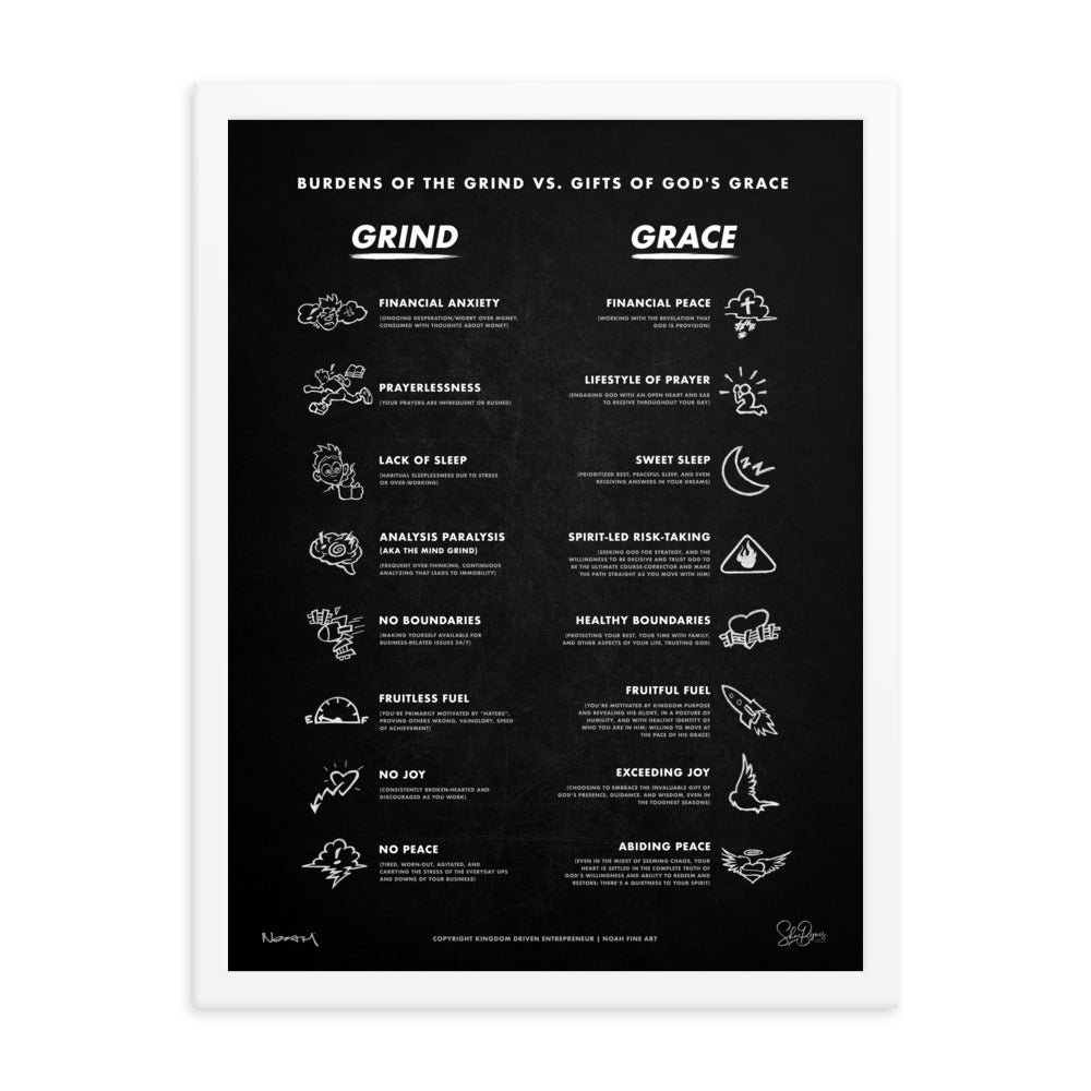 Grace Over Grind Framed Poster