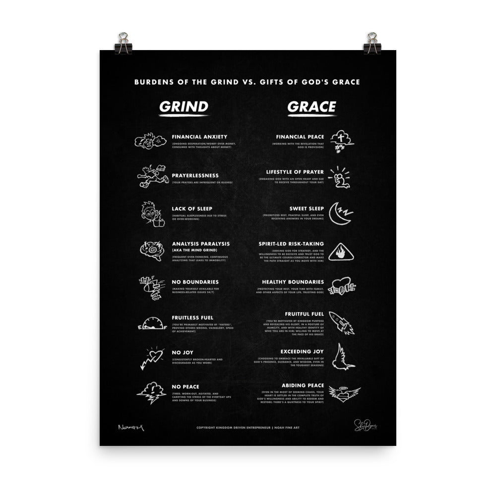 Grace Over Grind Poster